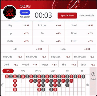 QQKeno Online Lottery Game