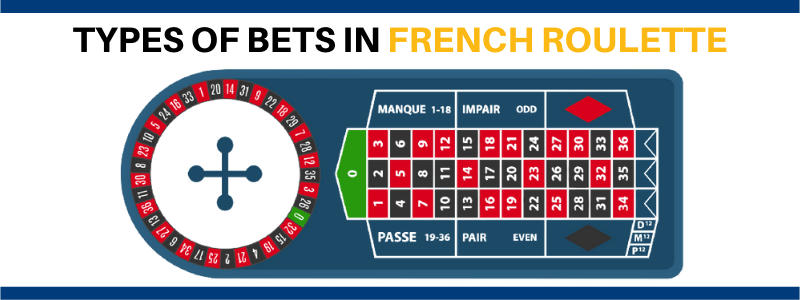 Types Of Bets In French Roulette
