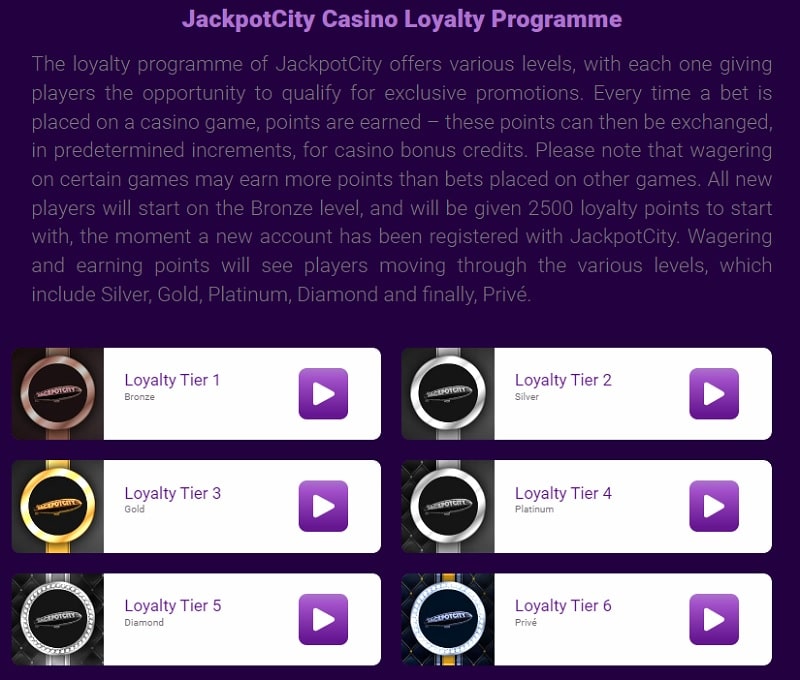 Jackpotcity-Loyalty-Program
